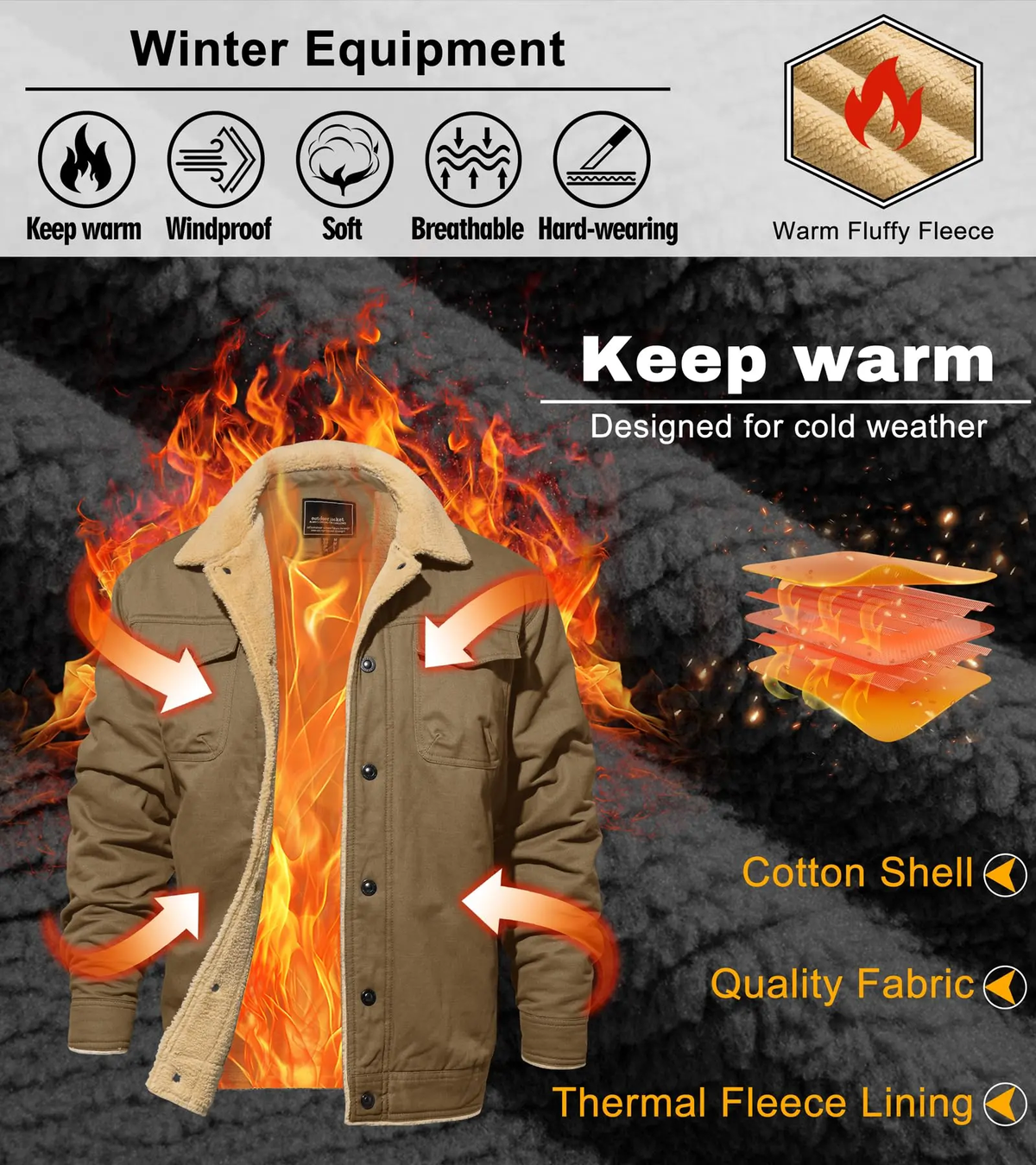 Men's Sherpa-Lined Winter Trucker Jacket Serenecsn