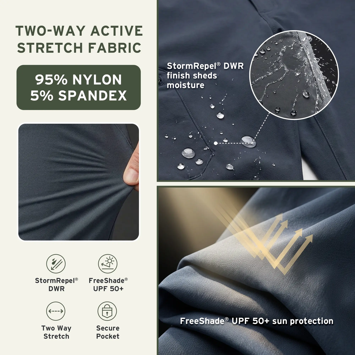 Men's Water-Repellent Stretch Hiking Pants with UPF 50+